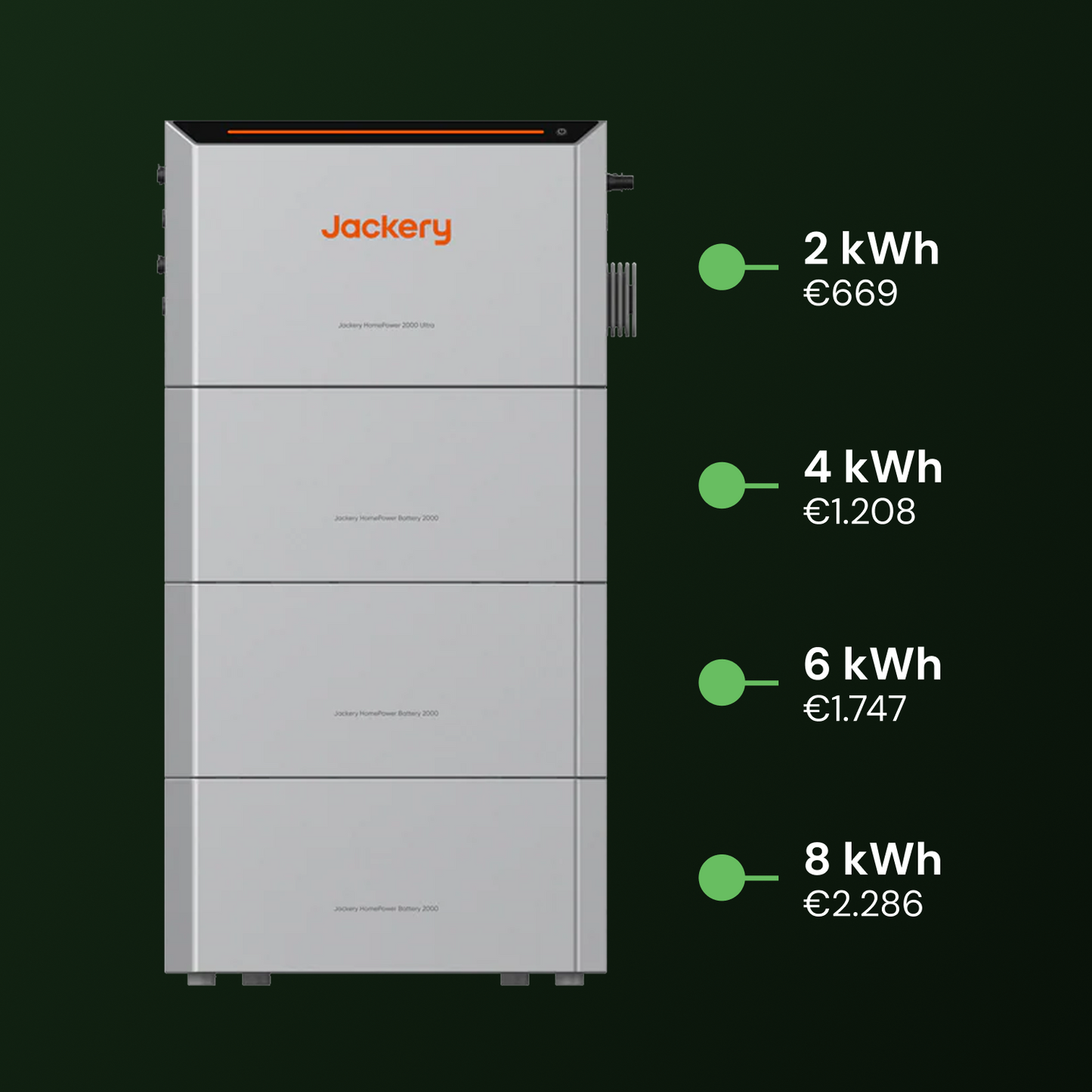 Jackery HomePower 2000 Ultra