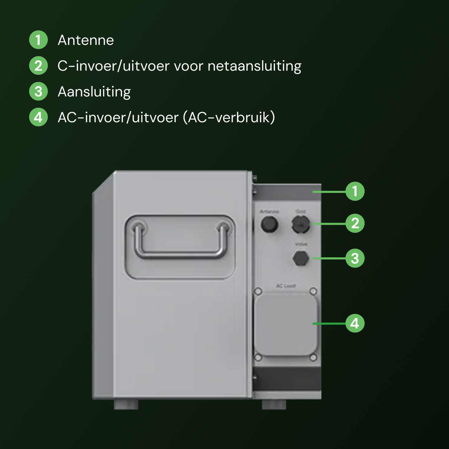 3 x HP2000U + 3 x P1 + Splitter