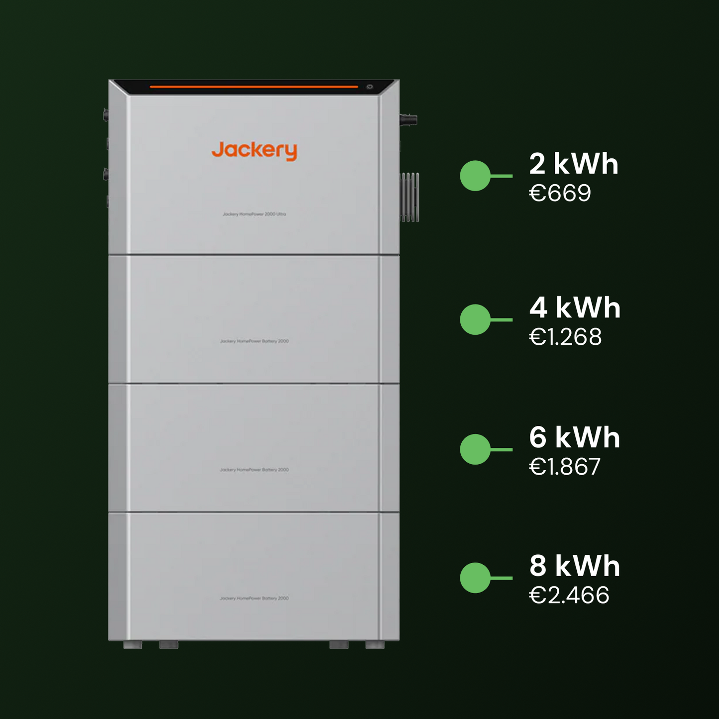 Jackery HomePower 2000 Ultra