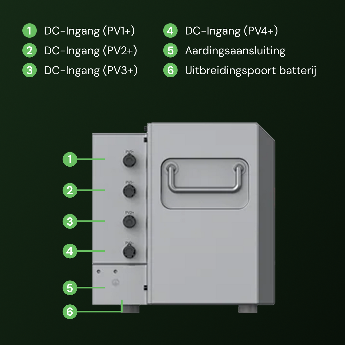Jackery HomePower 2000 Ultra