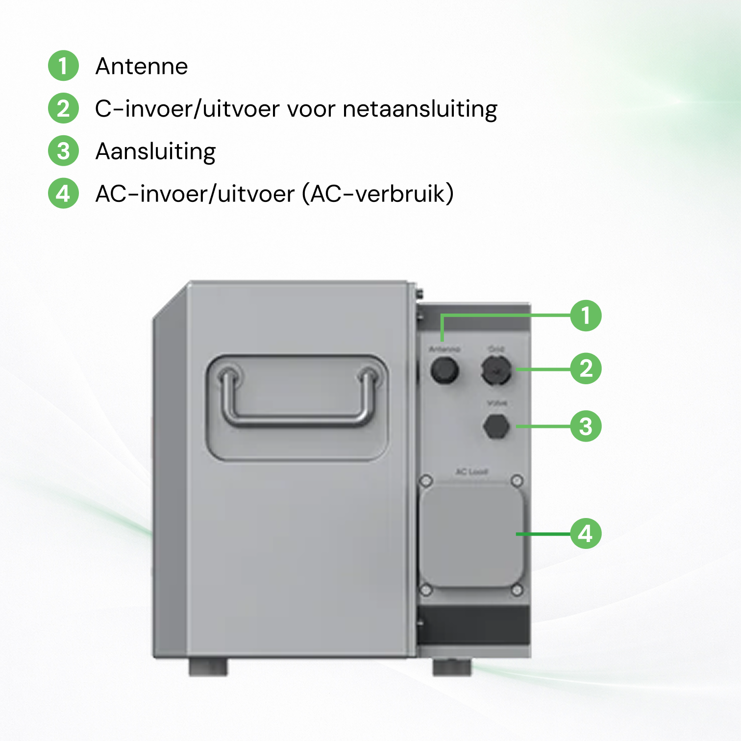 Jackery HomePower 2000 Ultra