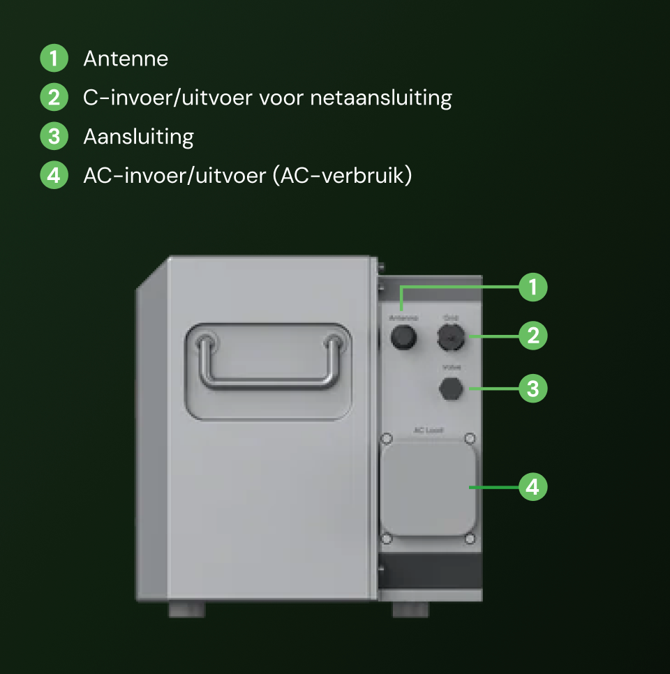 Jackery HomePower 2000 Ultra